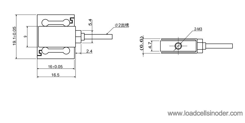 å¾®åæååä¼ æå¨